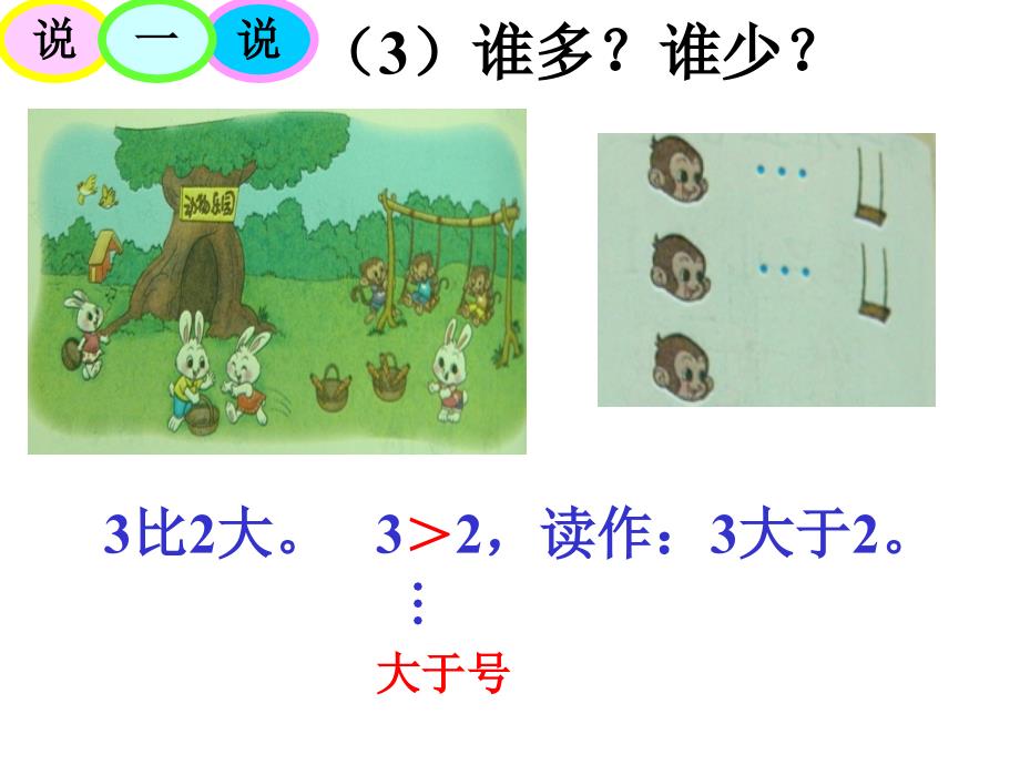 新版北师大版数学一年级上册动物乐园_第4页