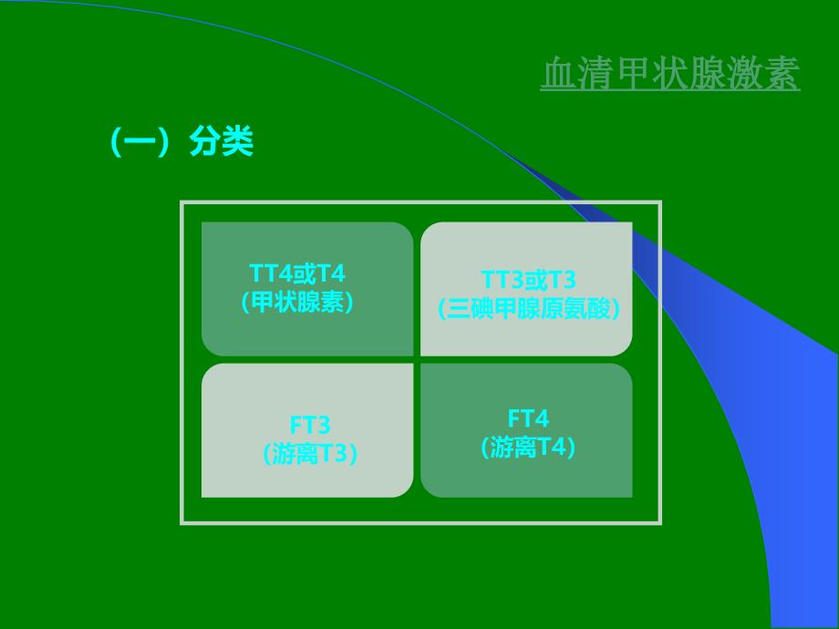 甲状腺功能指标解读ppt课件_第3页