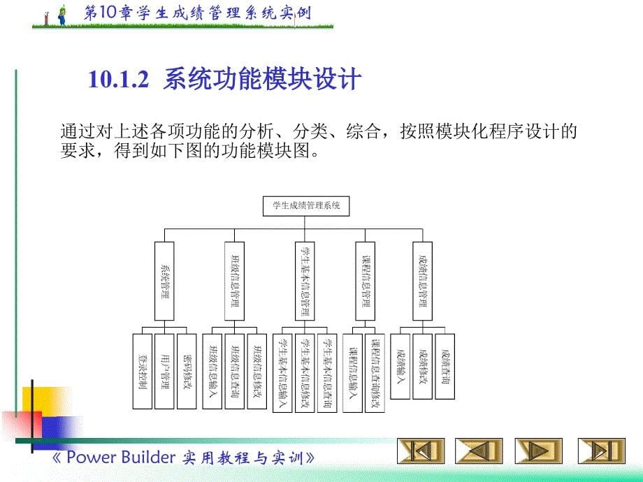 学生成绩管理系统实例_第5页