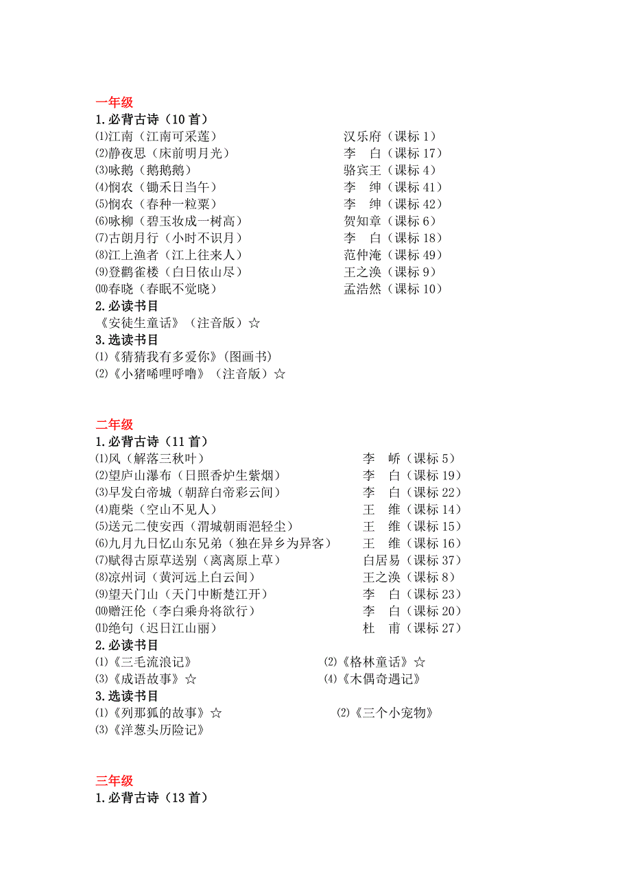 小学语文必背古诗和必读书目.doc_第1页