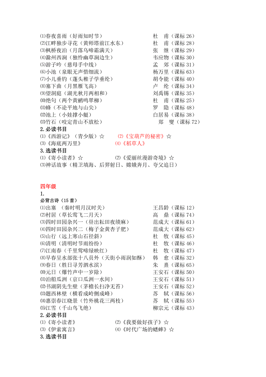 小学语文必背古诗和必读书目.doc_第2页