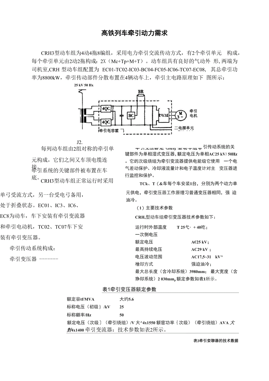高铁列车牵引动力需求_第1页