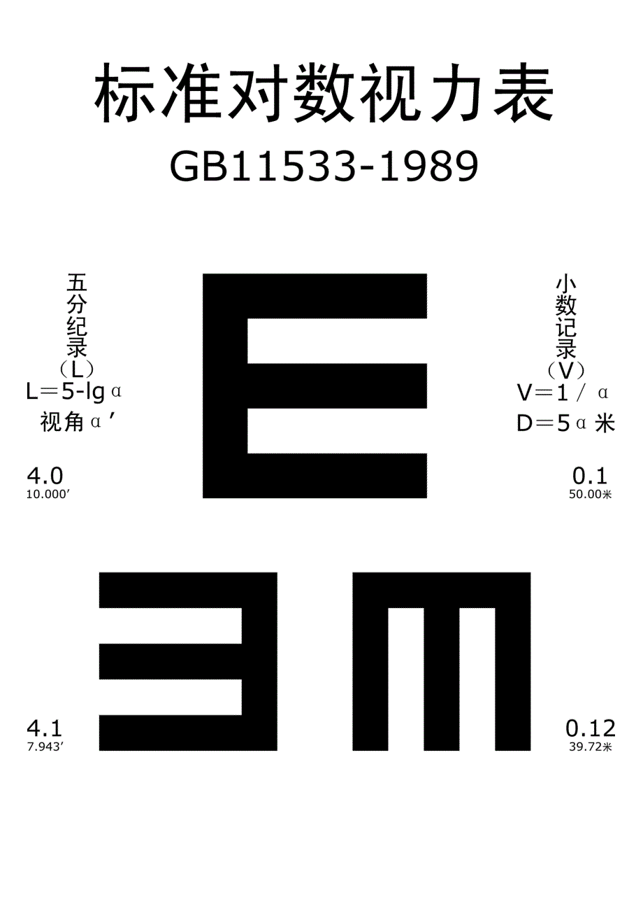 标准对数视力表A4打印版_第1页