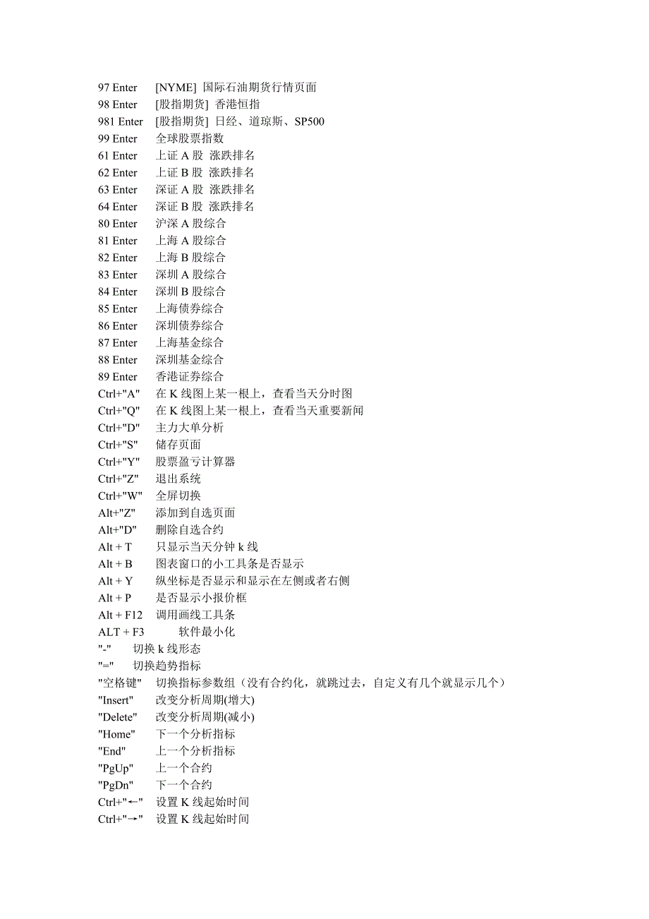 期货常用热键.doc_第2页