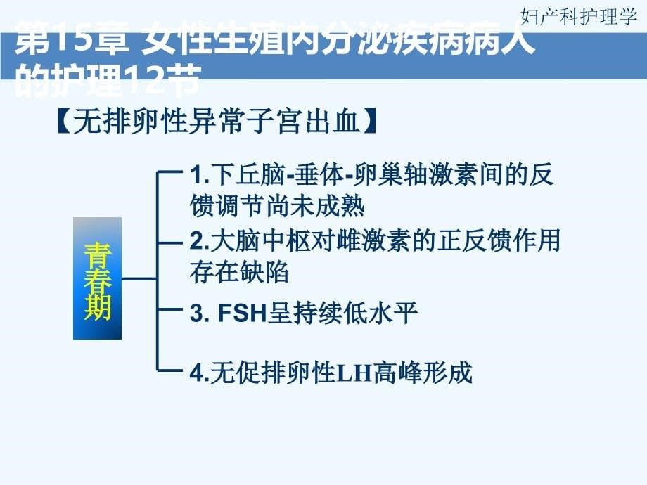 第15章女性生殖内分泌疾病病人的护理12节_第5页