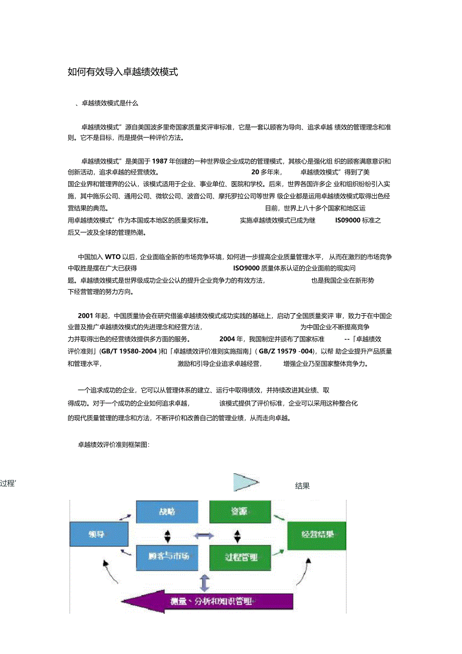 如何有效导入卓越绩效模式_第1页