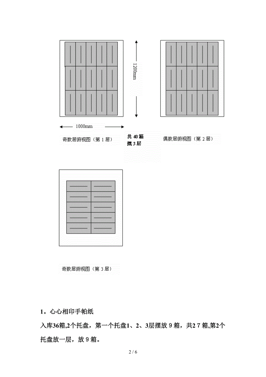 11物流二班第二组_第2页