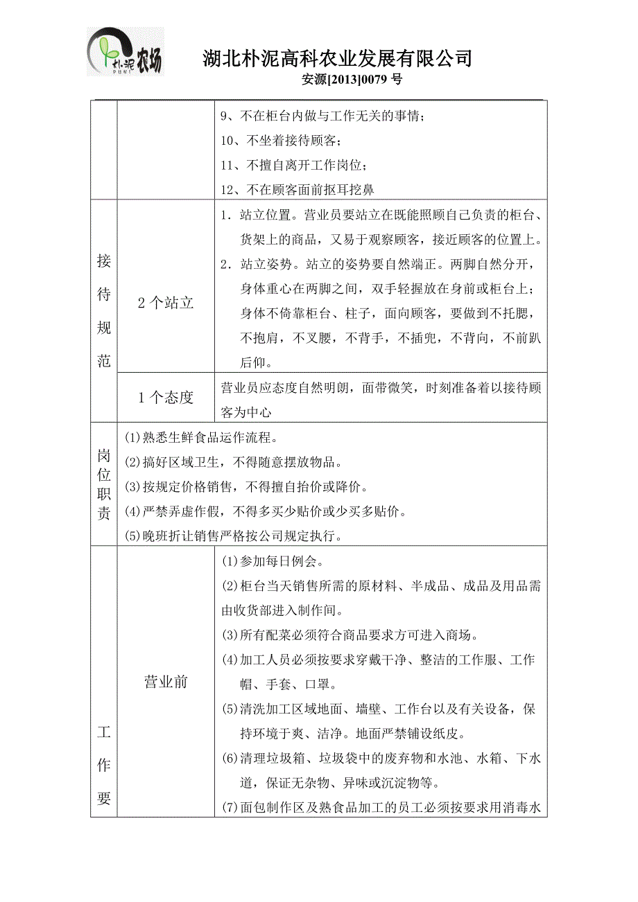 朴泥农场超市营业员培训资料一览表(1)_第2页