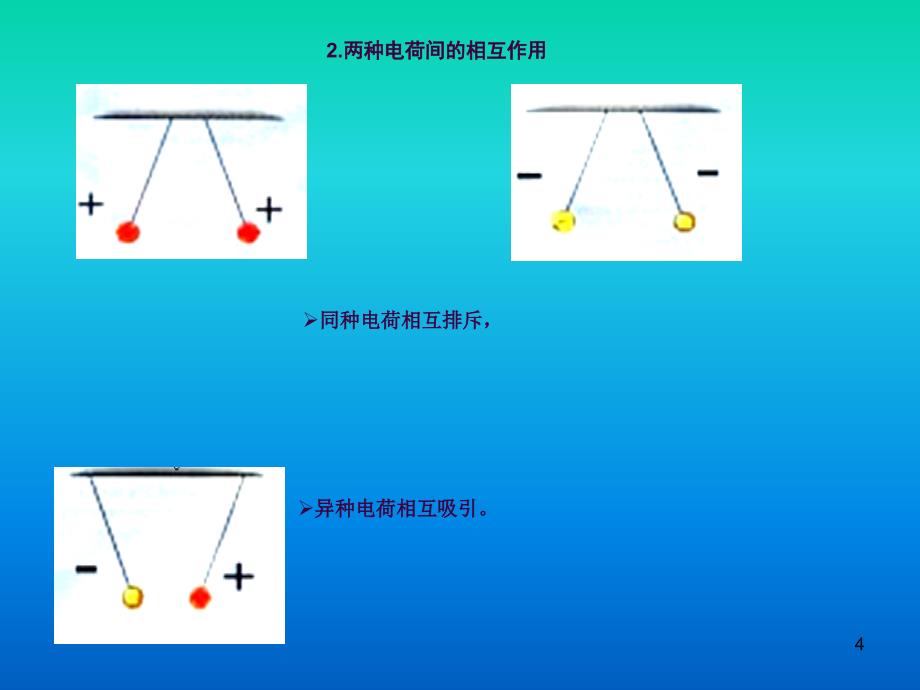 初三物理电学复习ppt课件_第4页