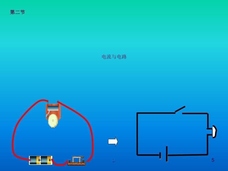 初三物理电学复习ppt课件_第5页