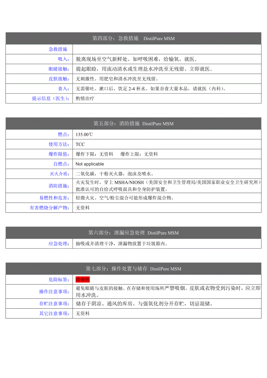 二甲基砜安全技术说明书_第2页