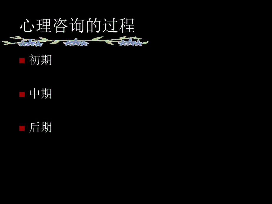 咨询心理学：倾听_第3页