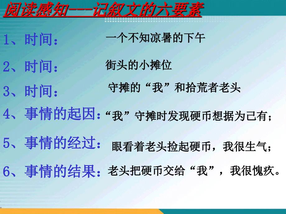 《一件小事》教学课件_第2页