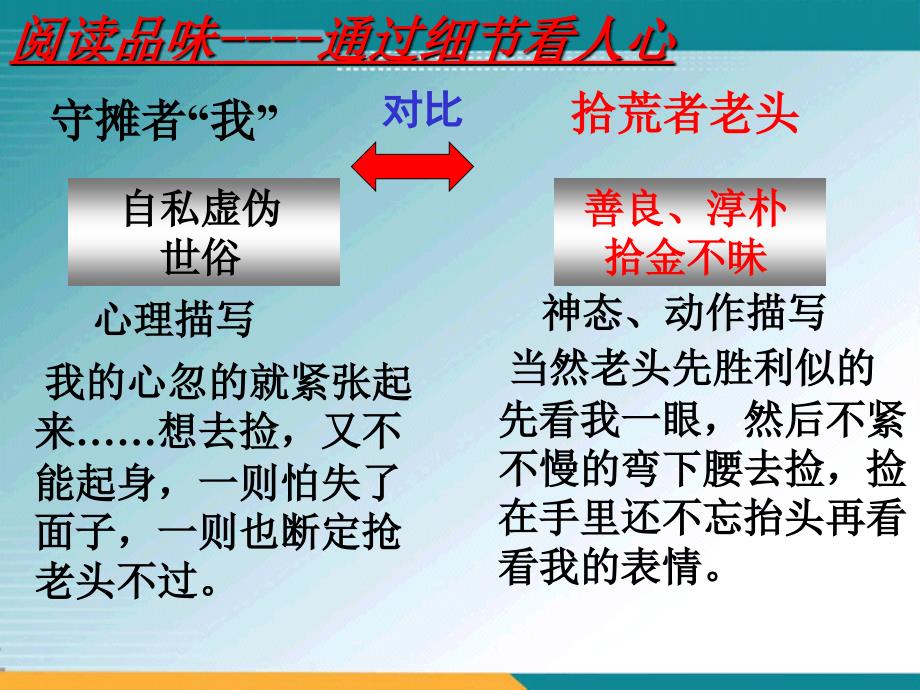 《一件小事》教学课件_第3页