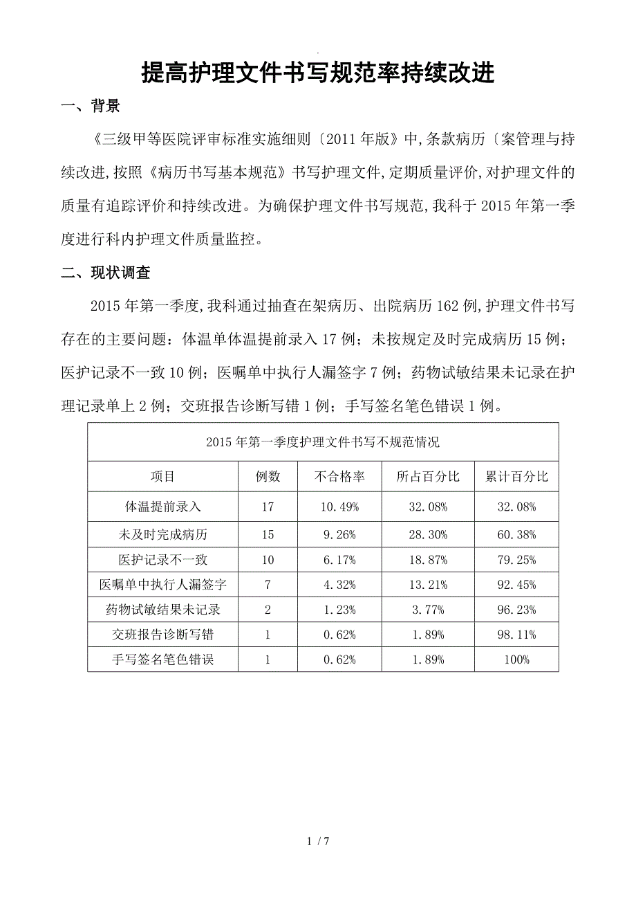 提高护理文件书写合格率PDCA_第1页