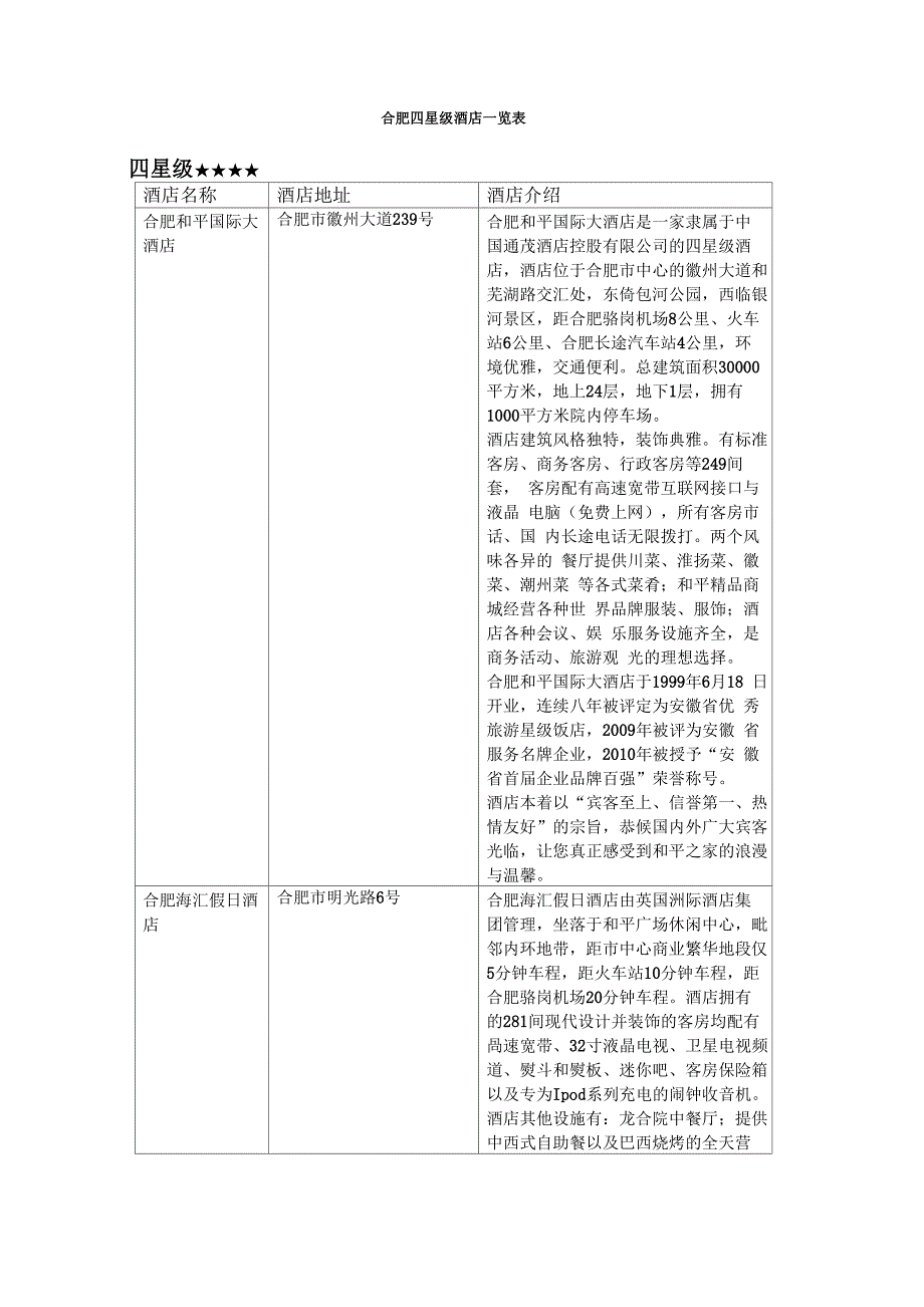 合肥四星级酒店一览表_第1页