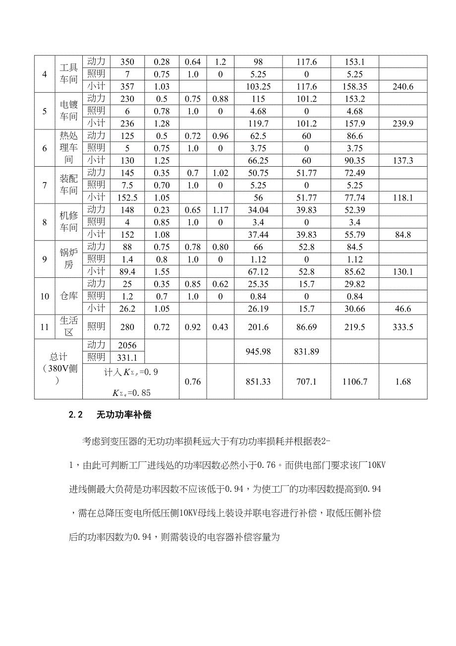 电力工程基础课程设计(DOC 22页)_第3页