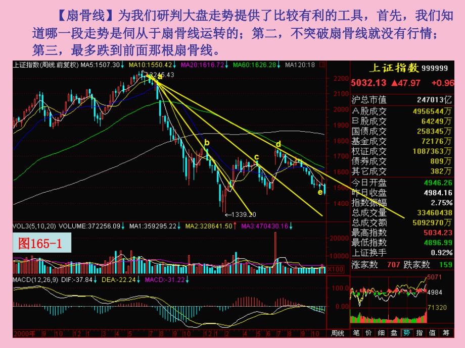 第节扇骨线二ppt课件_第4页