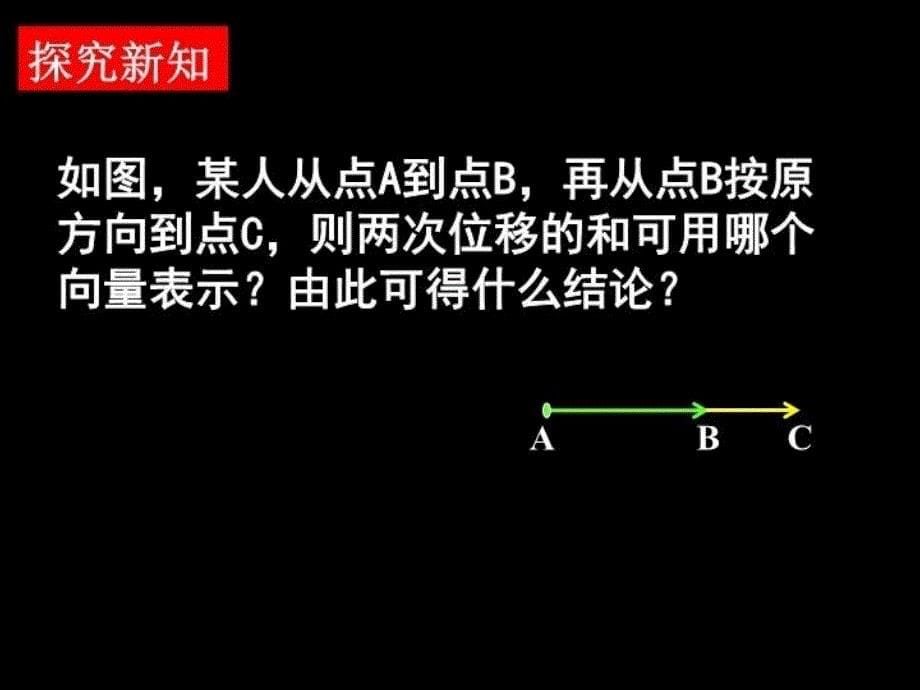 最新向量的加法运算及其几何意义ppt课件_第5页