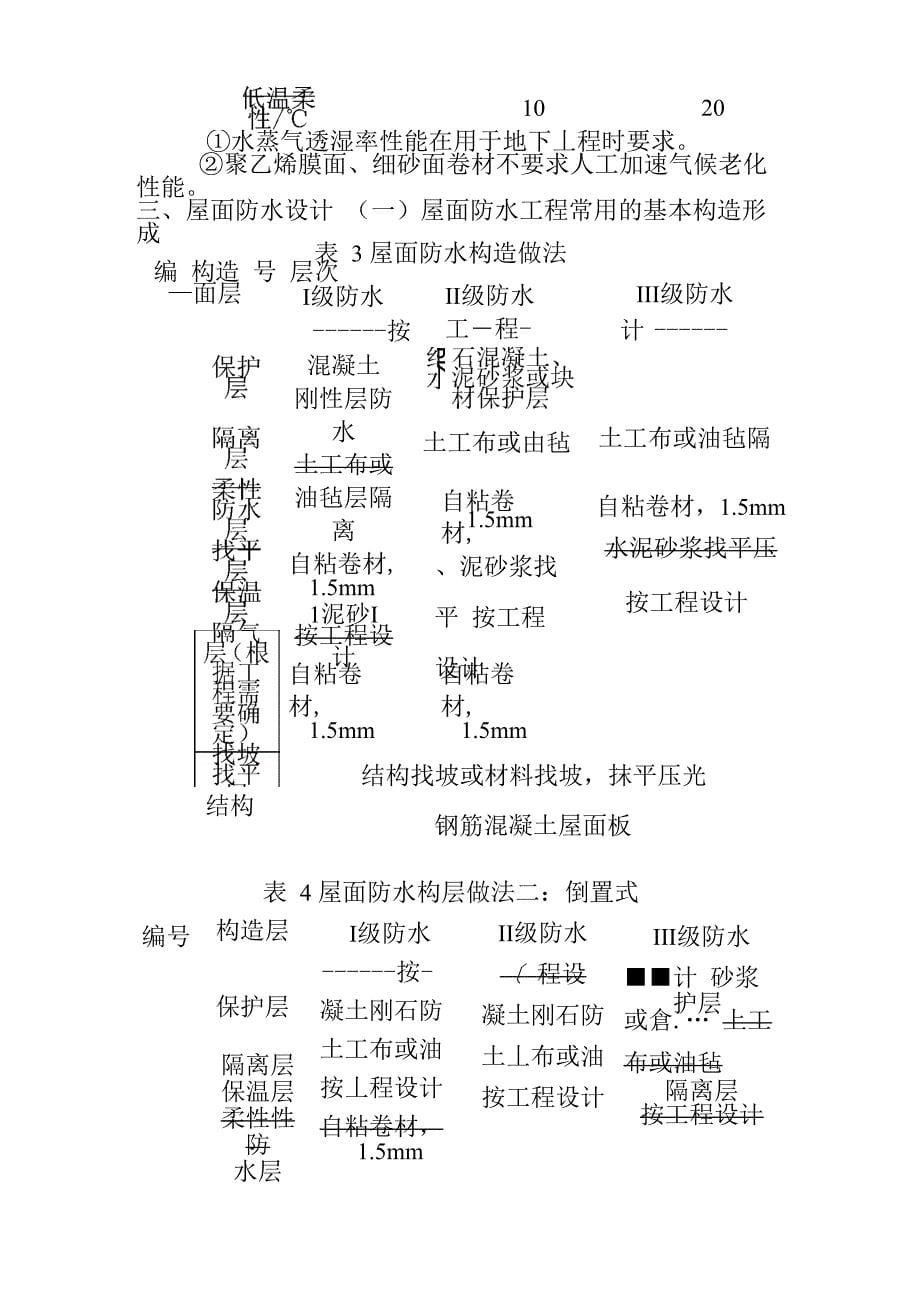 自粘改性沥青防水卷材施工工法_第5页