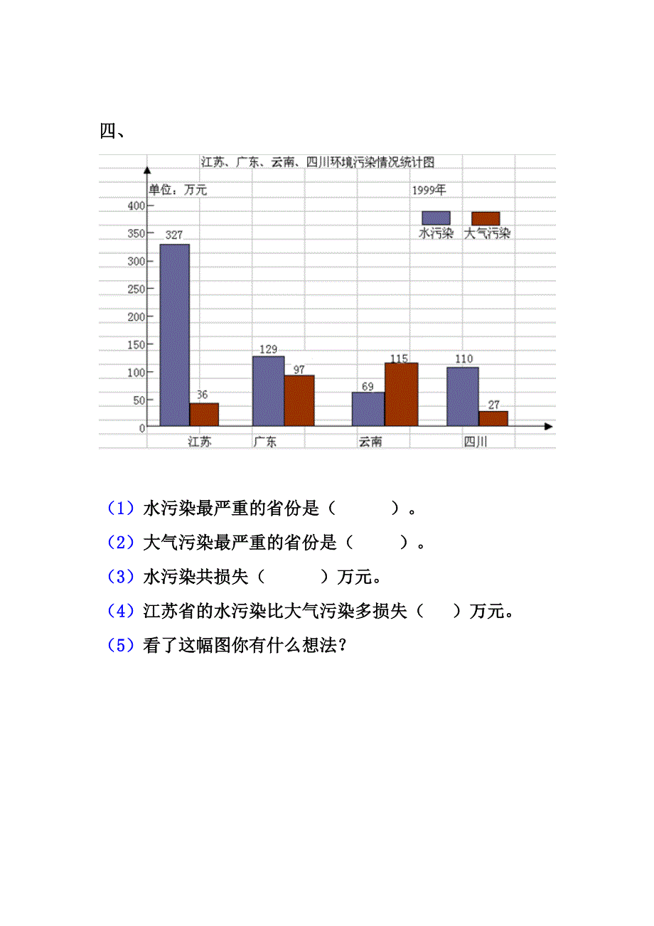 新人教版四年级数学下册第8单元平均数与条形统计图试题_第3页