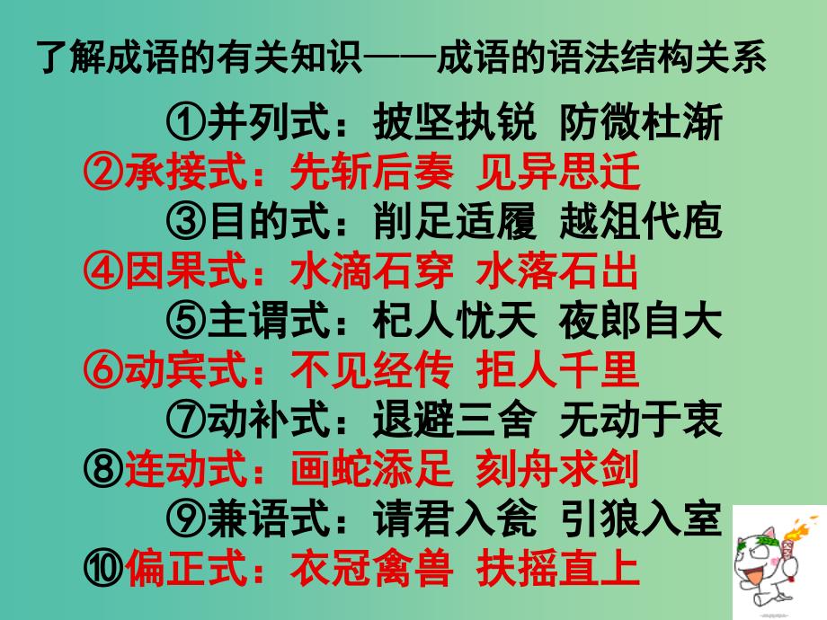 高中语文 正确使用成语课件 新人教版必修1.ppt_第2页