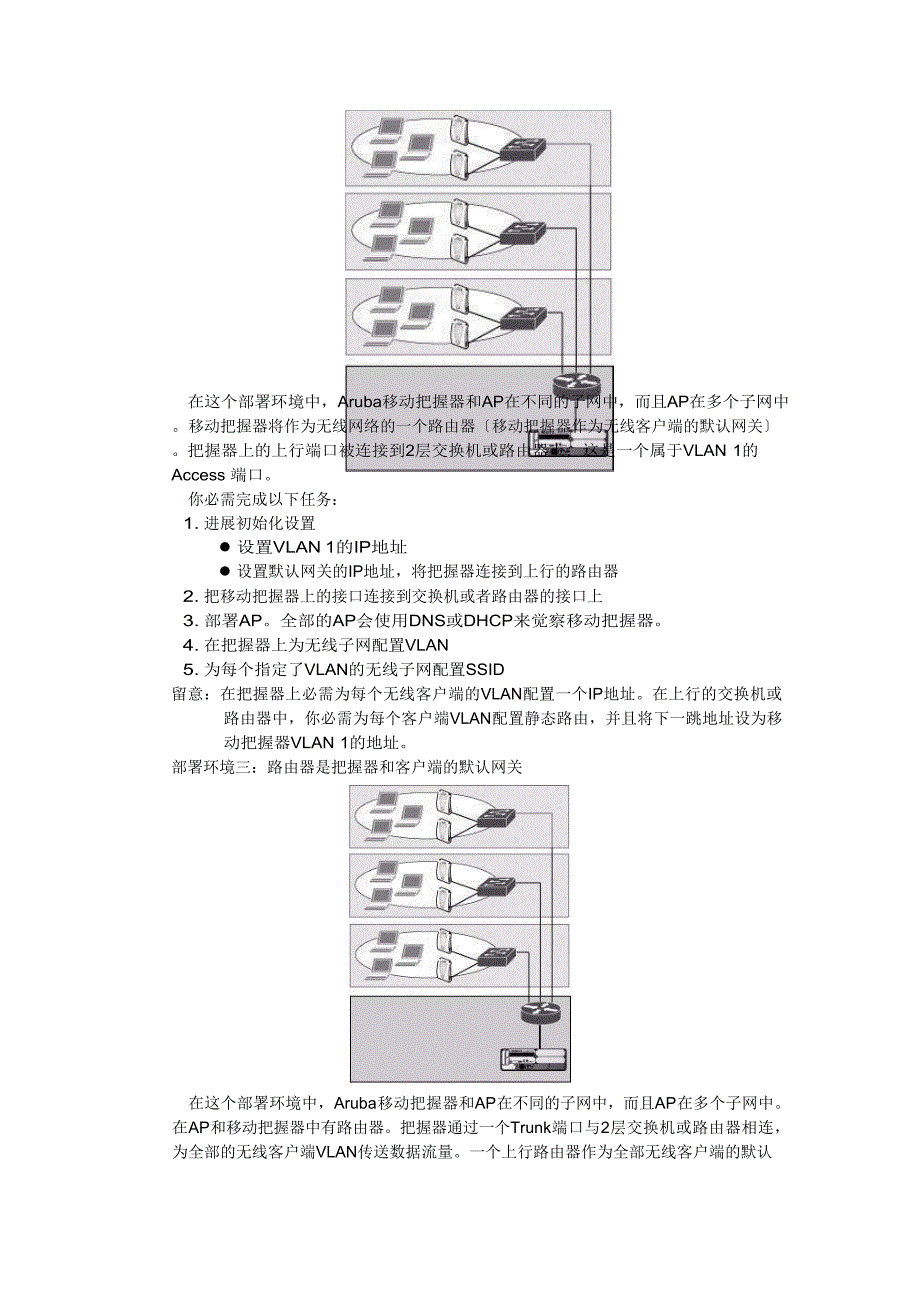 Aruba配置手册大全_第2页