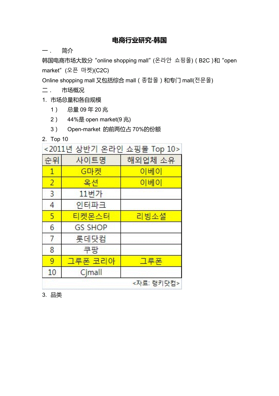 电商行业研究_韩国_第1页