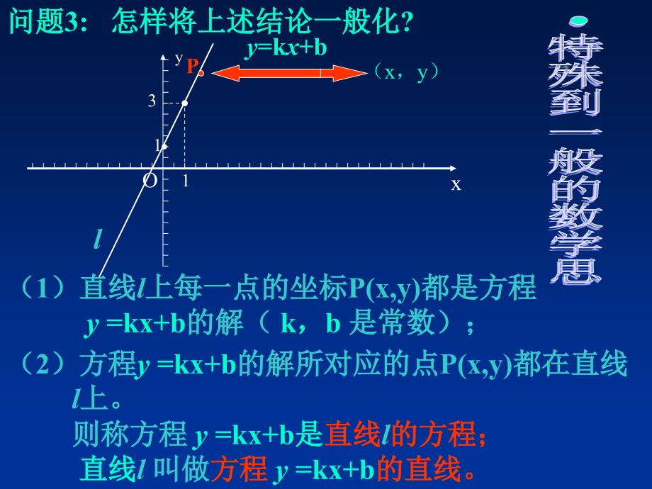 直线的倾斜角和斜率（一） (3)_第4页