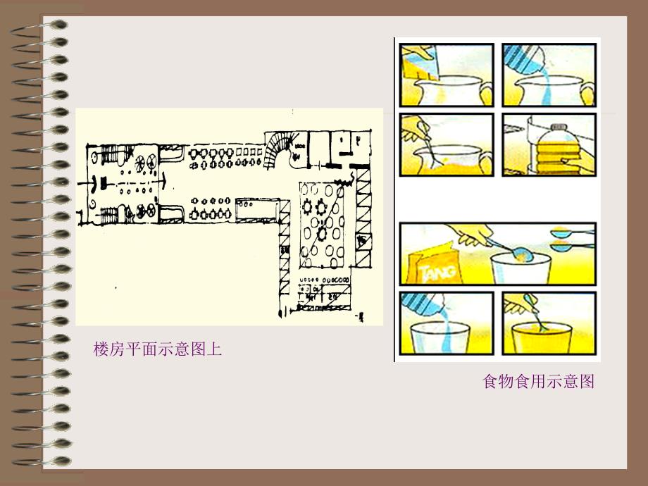 手绘线条图像的表达方法.ppt_第3页