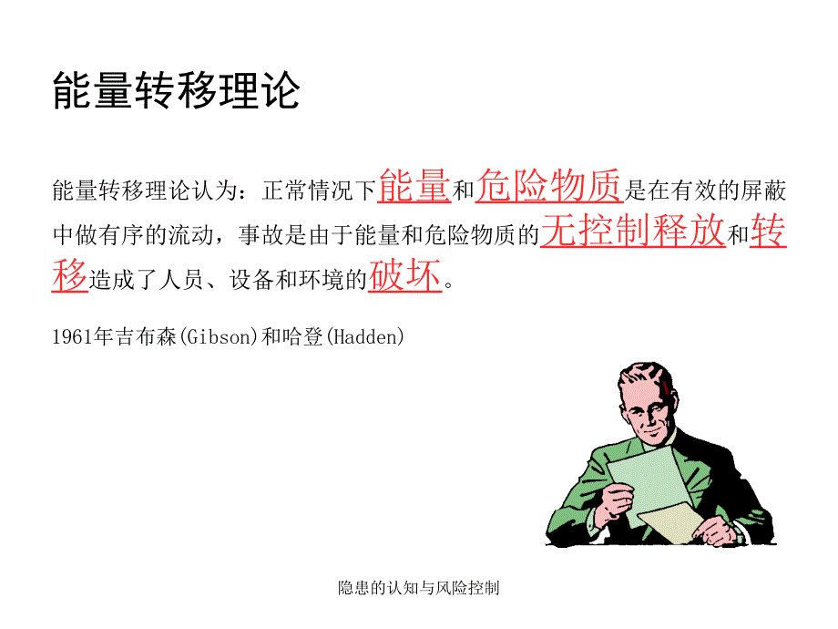 隐患的认知与风险控制课件_第3页