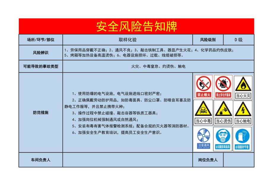 涂料油漆厂安全风险告知牌_第5页