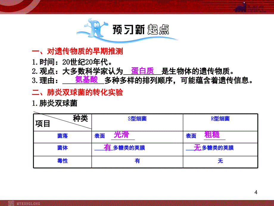 人教版高中生物必修二3.1DNA是主要的遗传物质.ppt_第4页