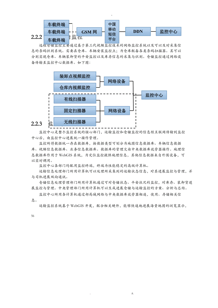 可视化智能监控系统_第4页