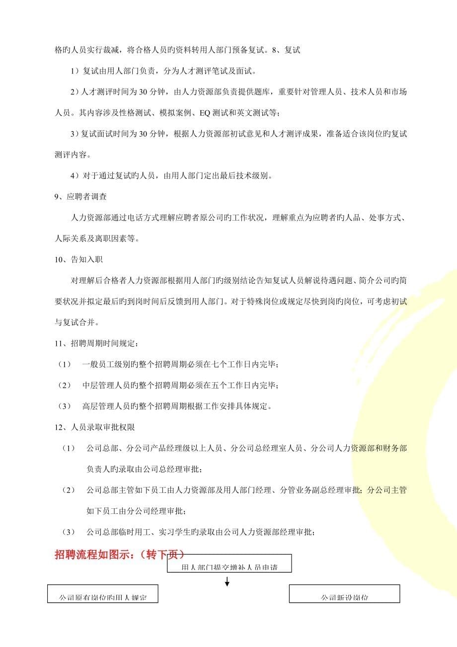 人力资源部工作标准流程标准手册_第5页