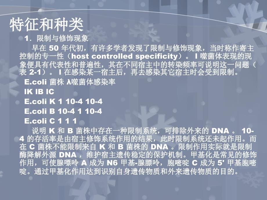 限制性内切酶小知识_第4页