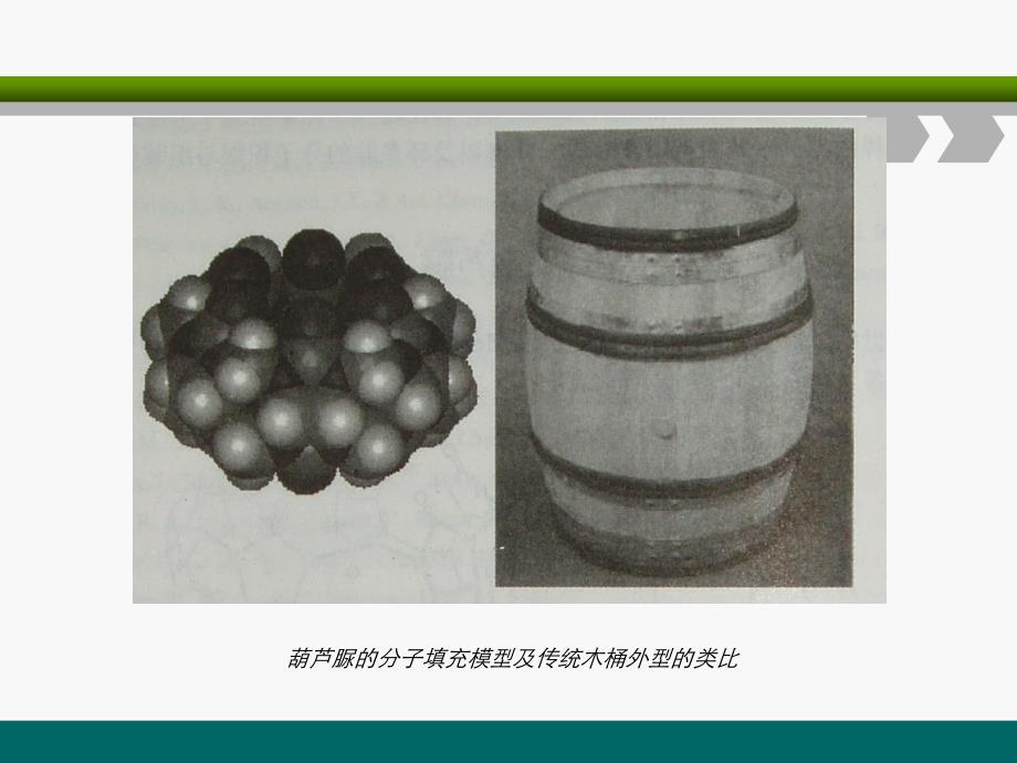 超分子化学 葫芦脲_第3页