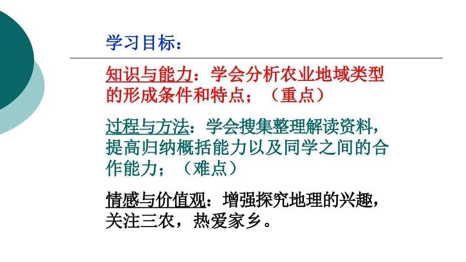 中图版高一地理必修二课件31世界主要农业地域类型公开课教学课件共34张PPT_第5页