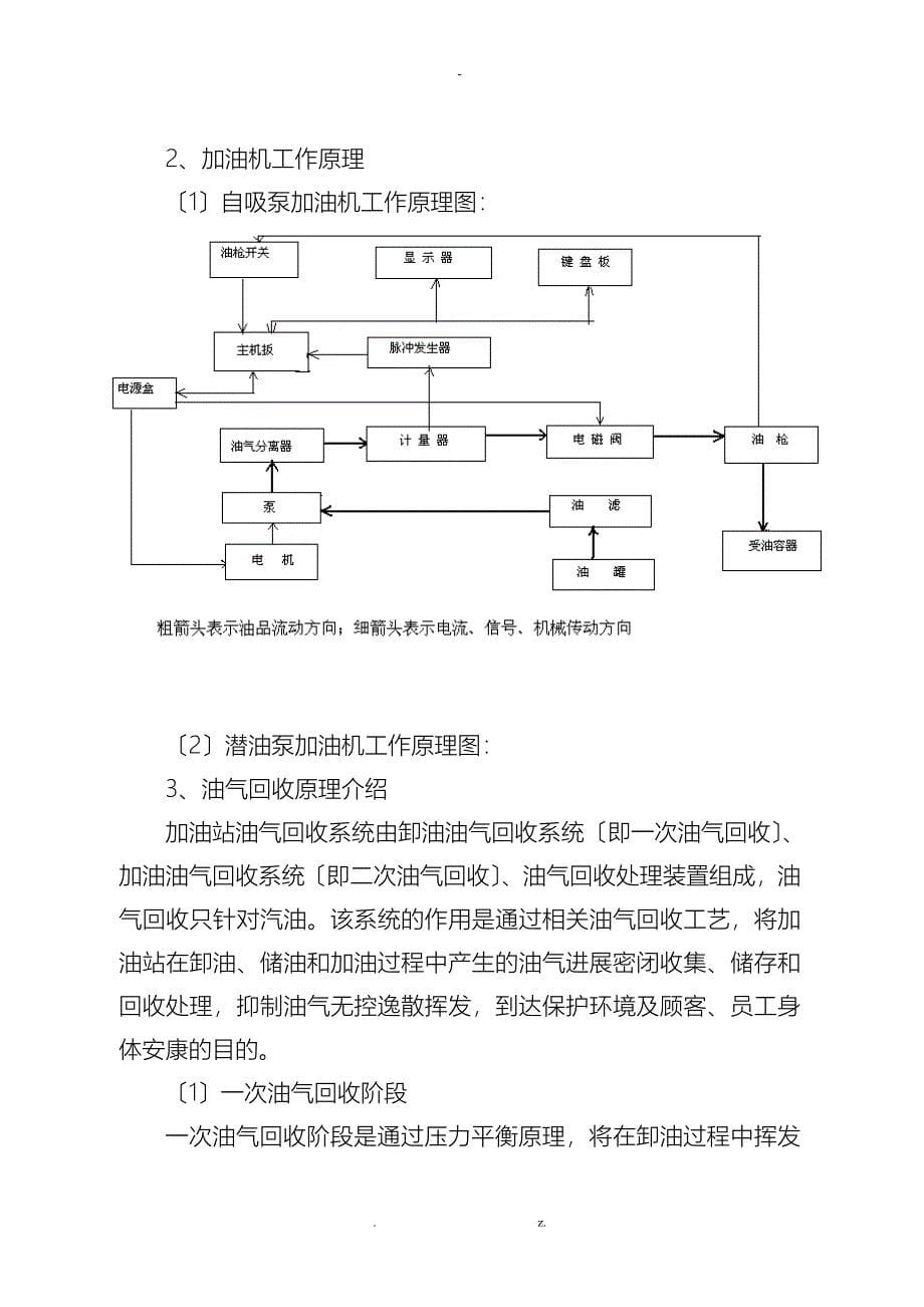 加油站设备技术手册_第5页