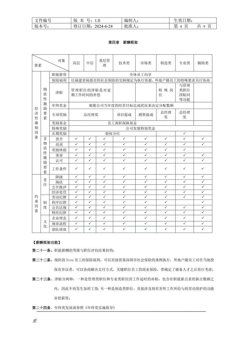 工具6-薪酬管理制度_第4页