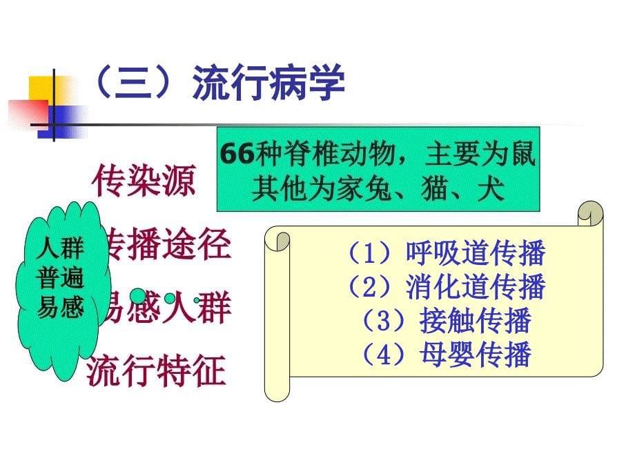 流行性出血热的护理_第5页