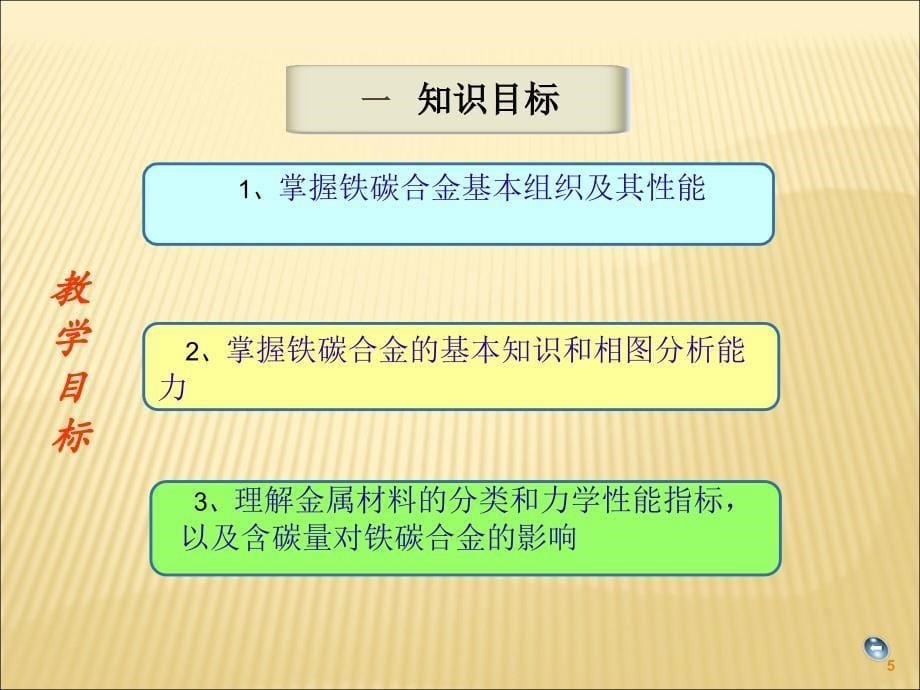 铁碳合金相图分析说课教学设计ppt课件_第5页