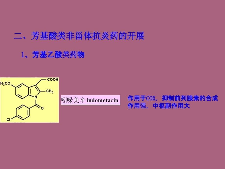 萘普生的生产工艺原理ppt课件_第5页