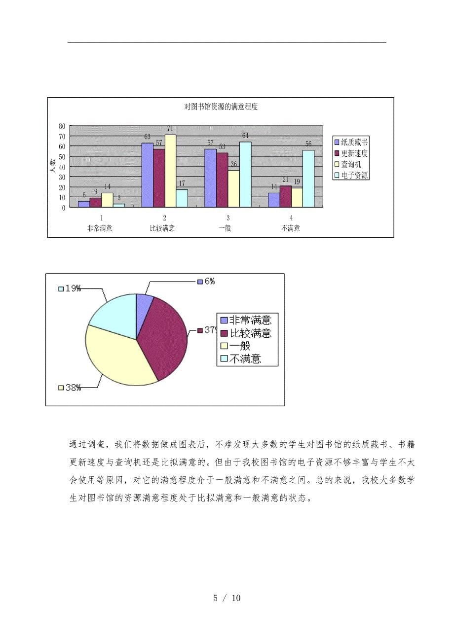 关于学校图书馆的调查报告_第5页