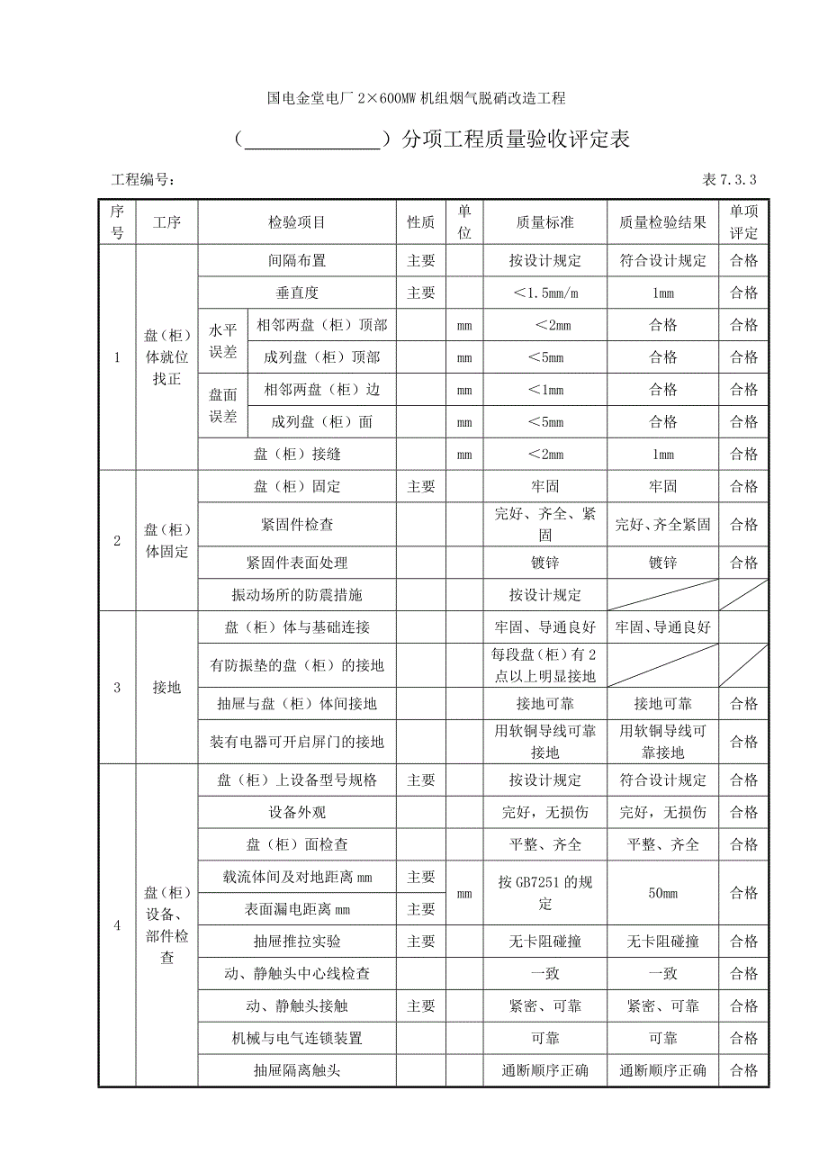 电气验评模板.doc_第1页