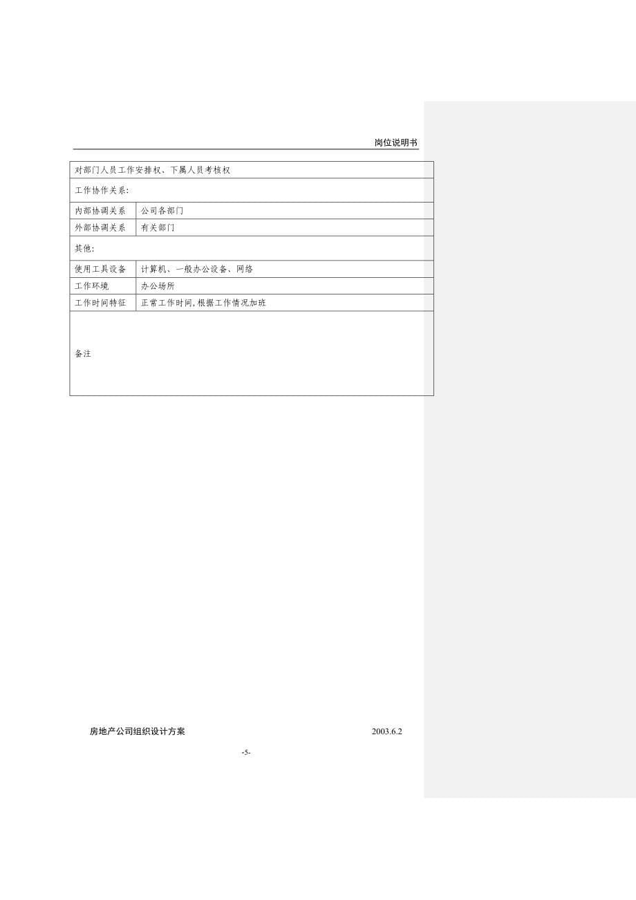 房地产公司组织设计与岗位说明书 (2)_第5页