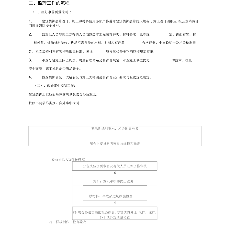 银行装饰装修工程监理细则_第4页