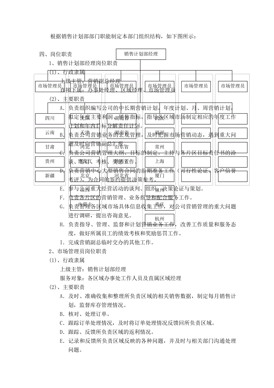 (精品)销售计划部管理手册.doc_第3页