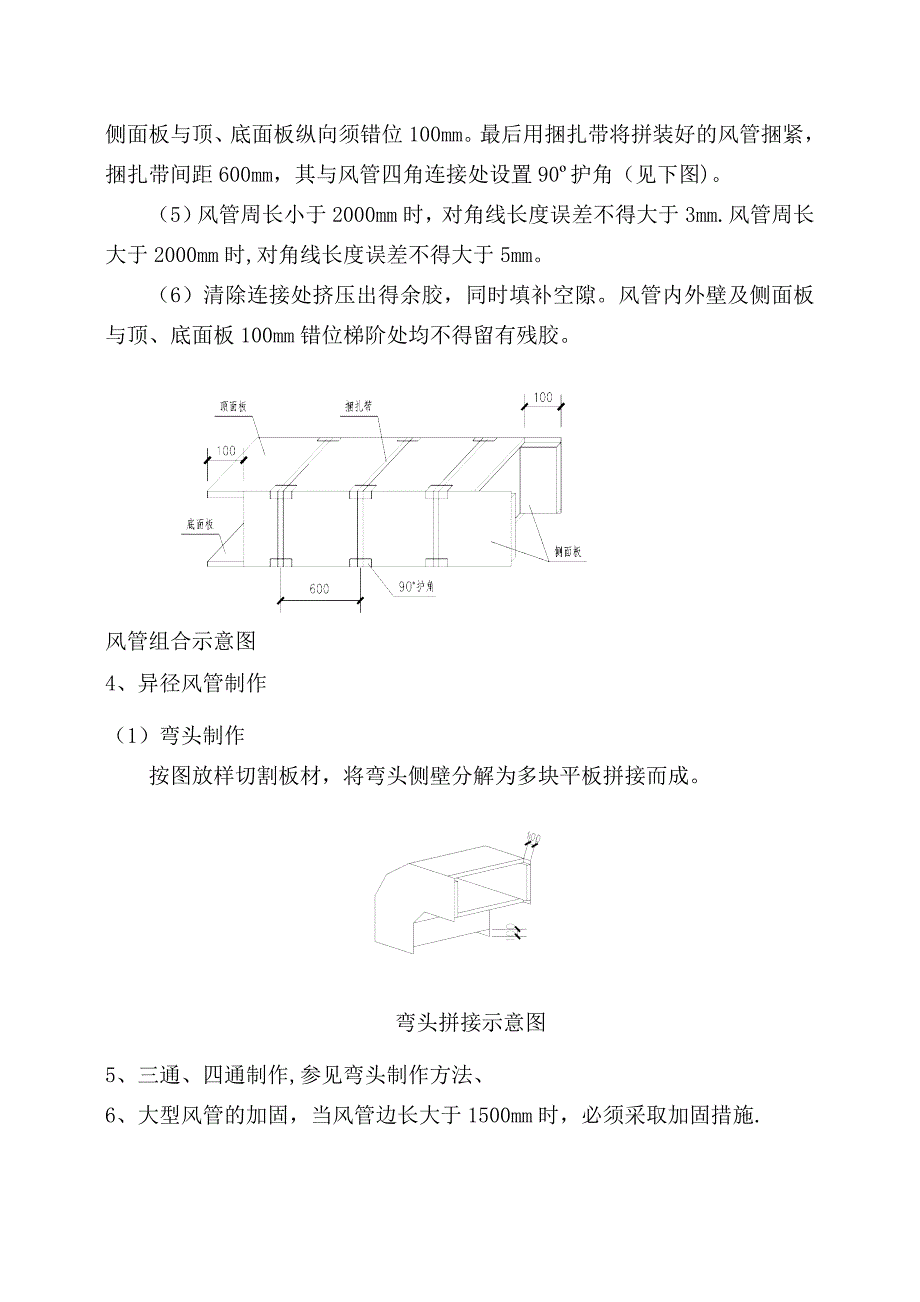 玻镁风管施工工艺_(可编辑)_第2页