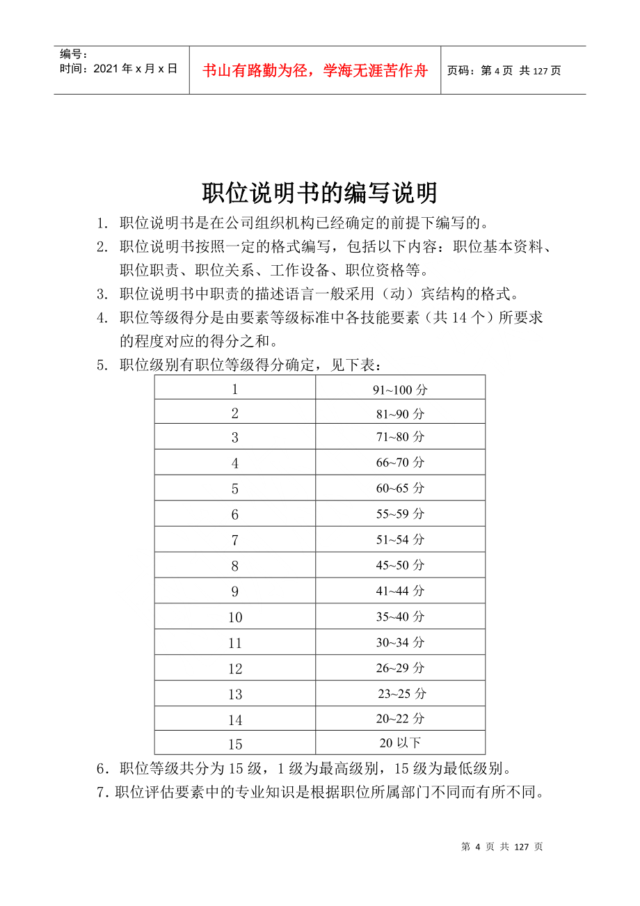 某某机械公司职位说明书汇编_第5页